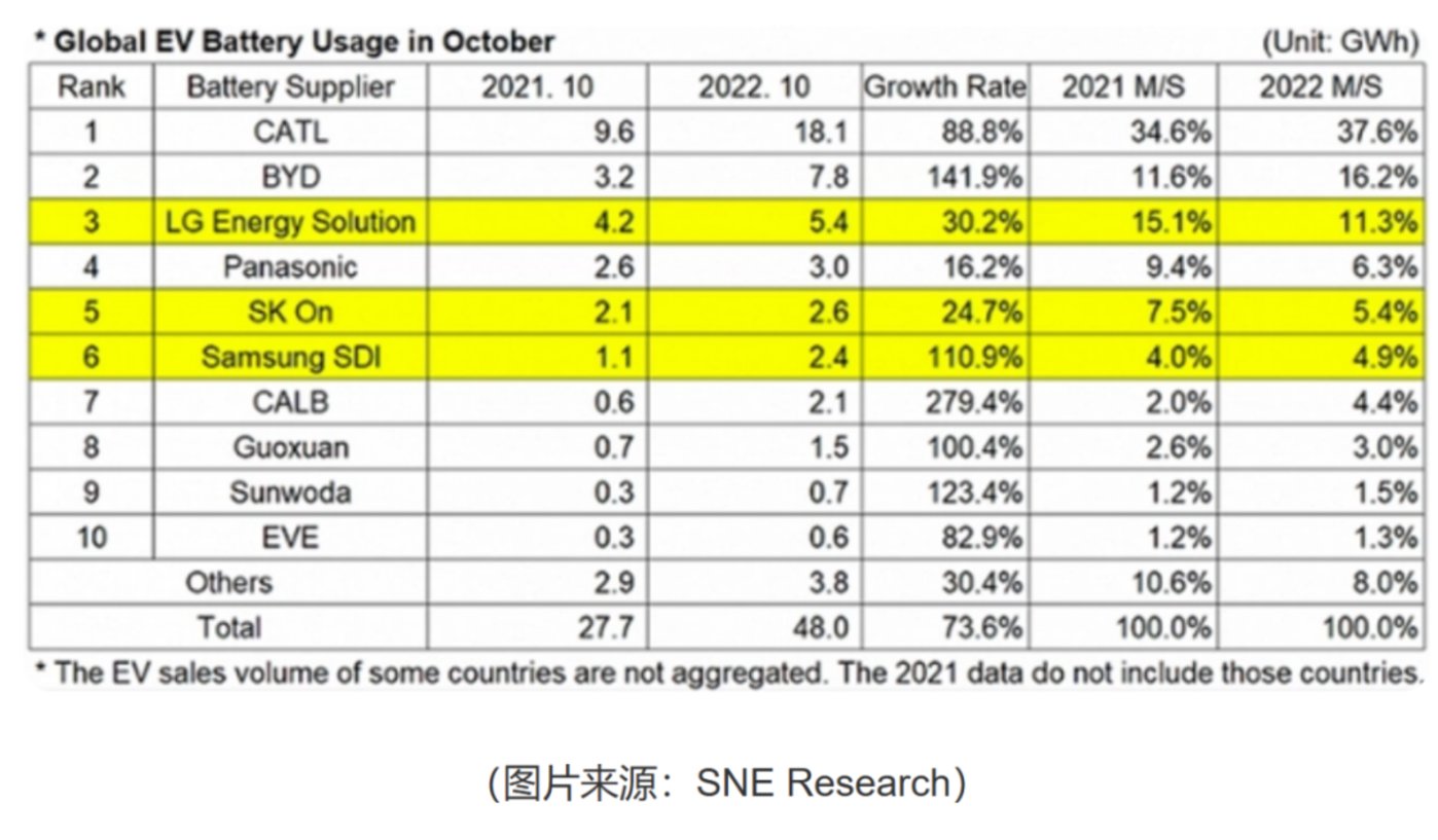 賭馬：芯片之後是移動電源之爭？