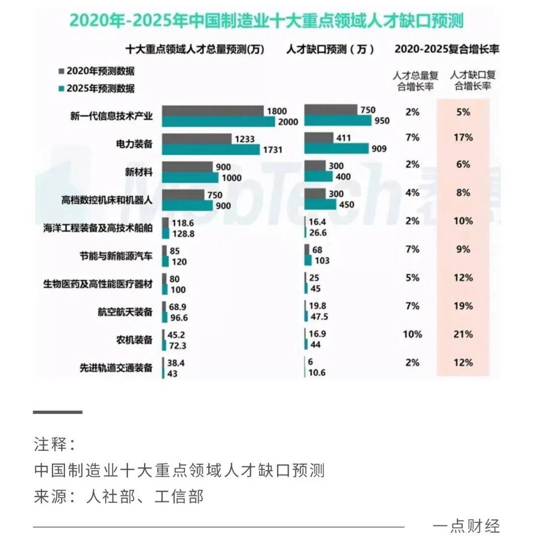 捕魚機：脈脈林凡“開噴”，BOSS直聘慌了？獵聘輸了？