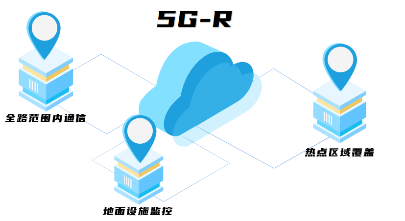 賭波：5G 幾年了，高鉄信號怎麽還是這麽差