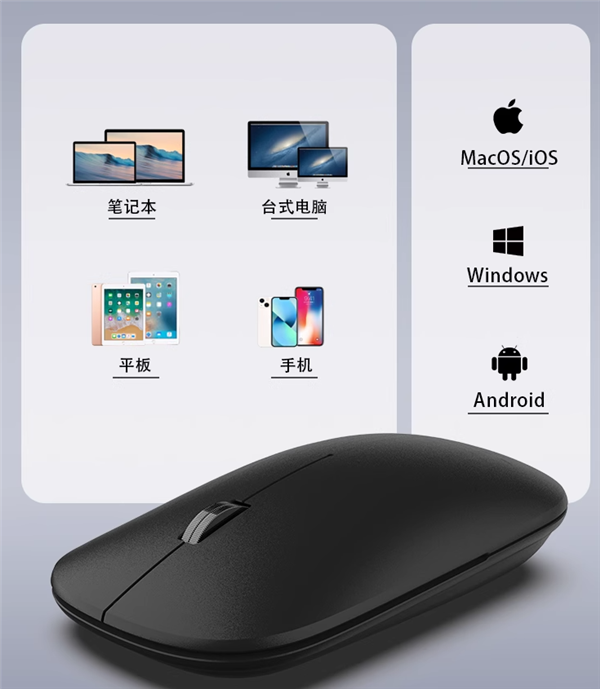 體育投注：賽技雙模無線鼠標官方沖量大促19.9元：兼容Win/MacOS/iOS/Android