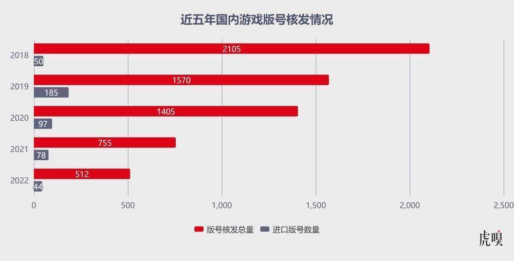 賭馬：騰訊準備掀桌子了？