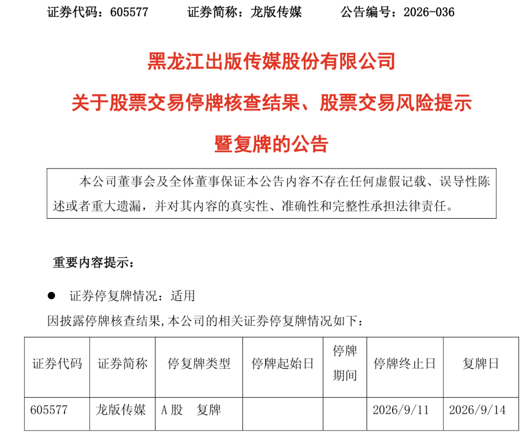 網上投注：核查完成！7天6板大牛股，下周一複牌
