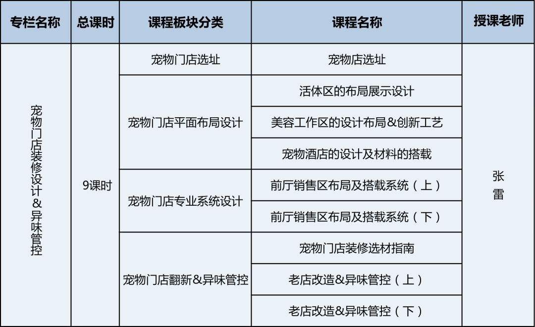 {易七娛樂老虎機}(宠物王国宠物列表)