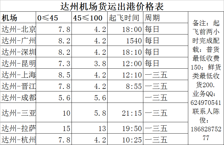 {易七娛樂捕魚機}(顺丰托运宠物怎么下单)