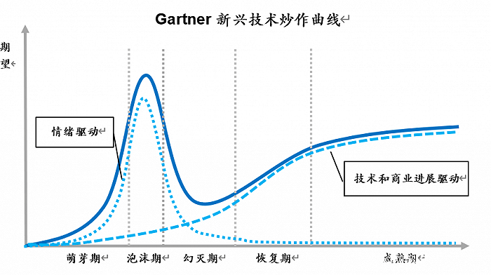 賭馬:AR市場爲何頻頻“呼喚”蘋果?